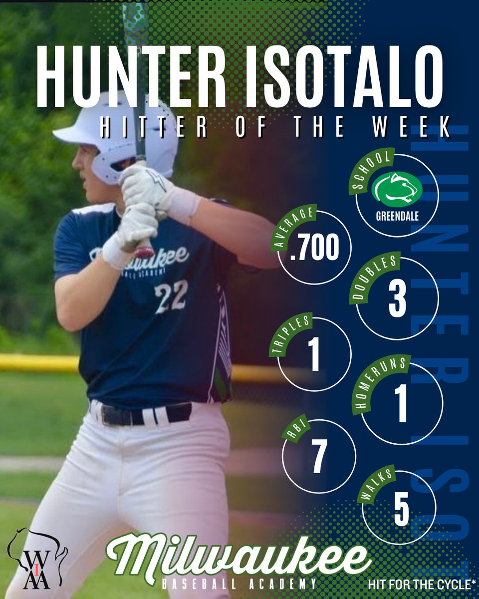 MKEBaseball's tweet photo. High School Spotlight starts now.

Highlighting this week’s top performers on the mound and at the plate.
More to come all spring.
#MBA #PlayerSpotlight #HSBaseball https://t.co/8xNYg4rr9t