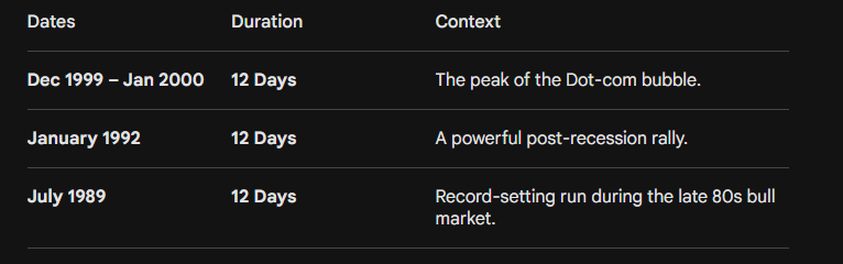 Michael Bento tweet media