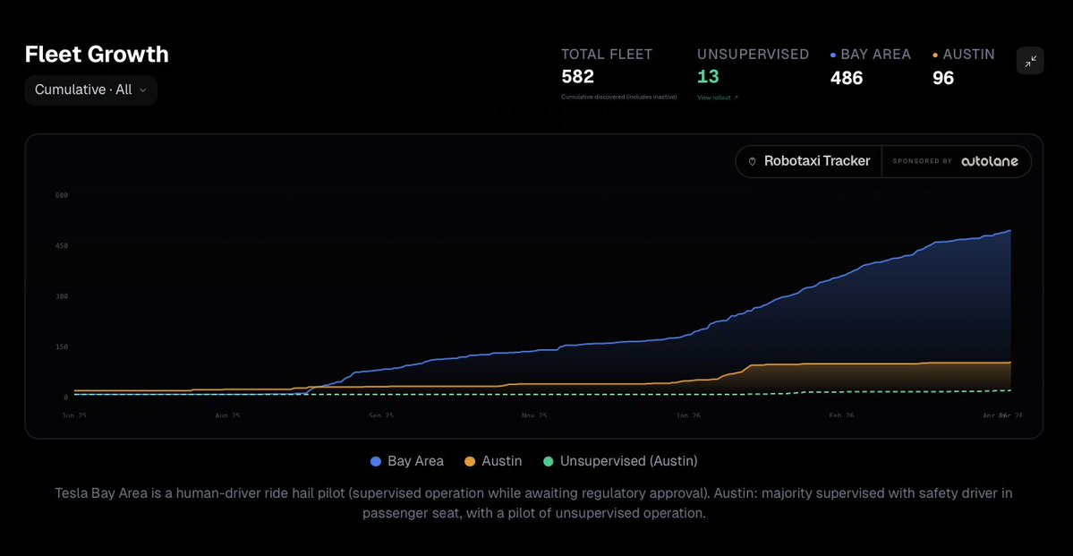 Sawyer Merritt tweet media