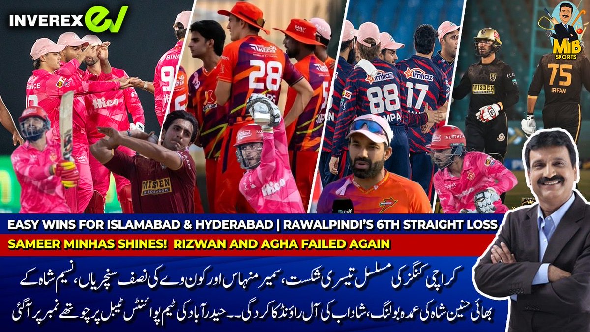 mirzaiqbal80's tweet photo. My analysis on the low scoring matches and victories of Hyderabad and Islamabad
#HBLPSL11
#SameerMinhas
#HHKvRWP. #IUvKK
https://t.co/n9wXY4rSoN https://t.co/xikfxE1V4O