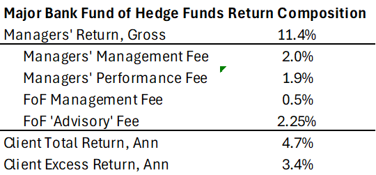 Bob Elliott tweet media