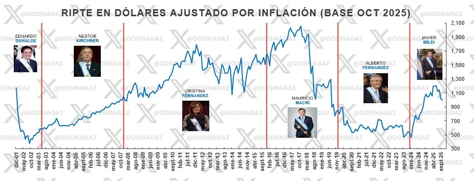 Albertyson Fajandez tweet media