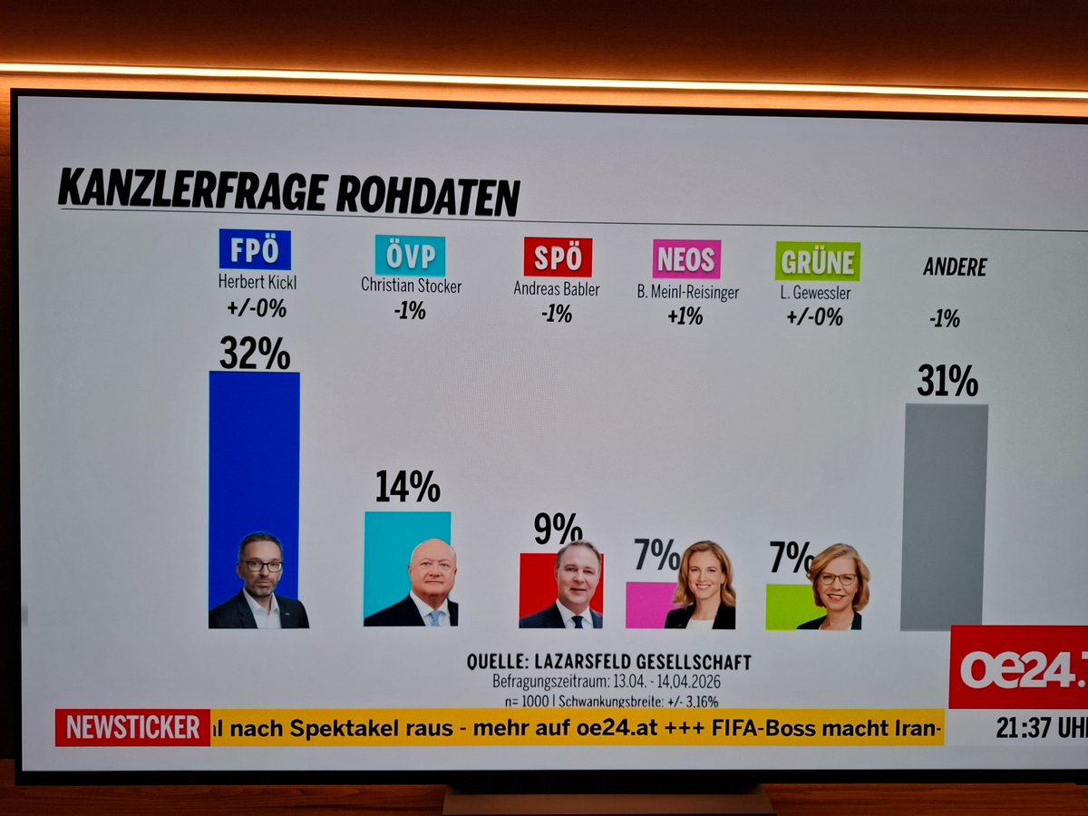 OE_Markus tweet media