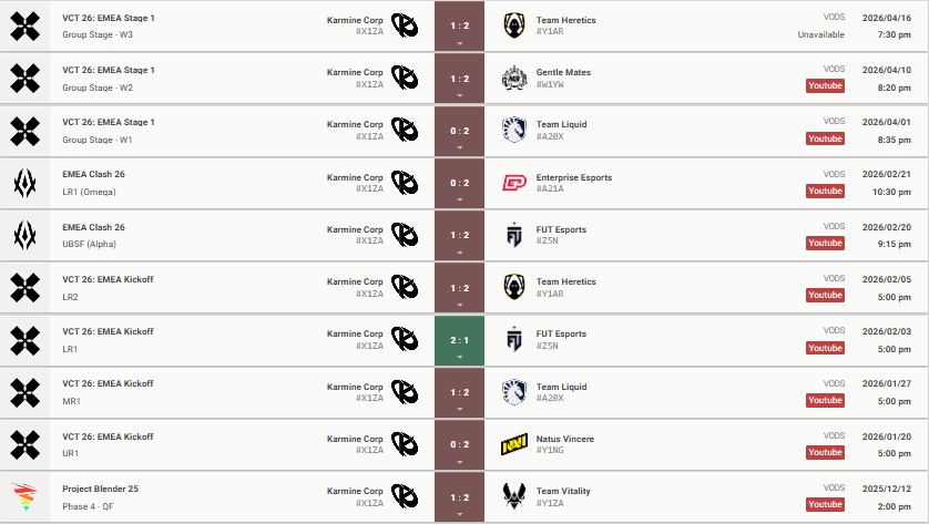 KUKKID ⚔️🇧🇦🇧🇦🇧🇦 tweet media