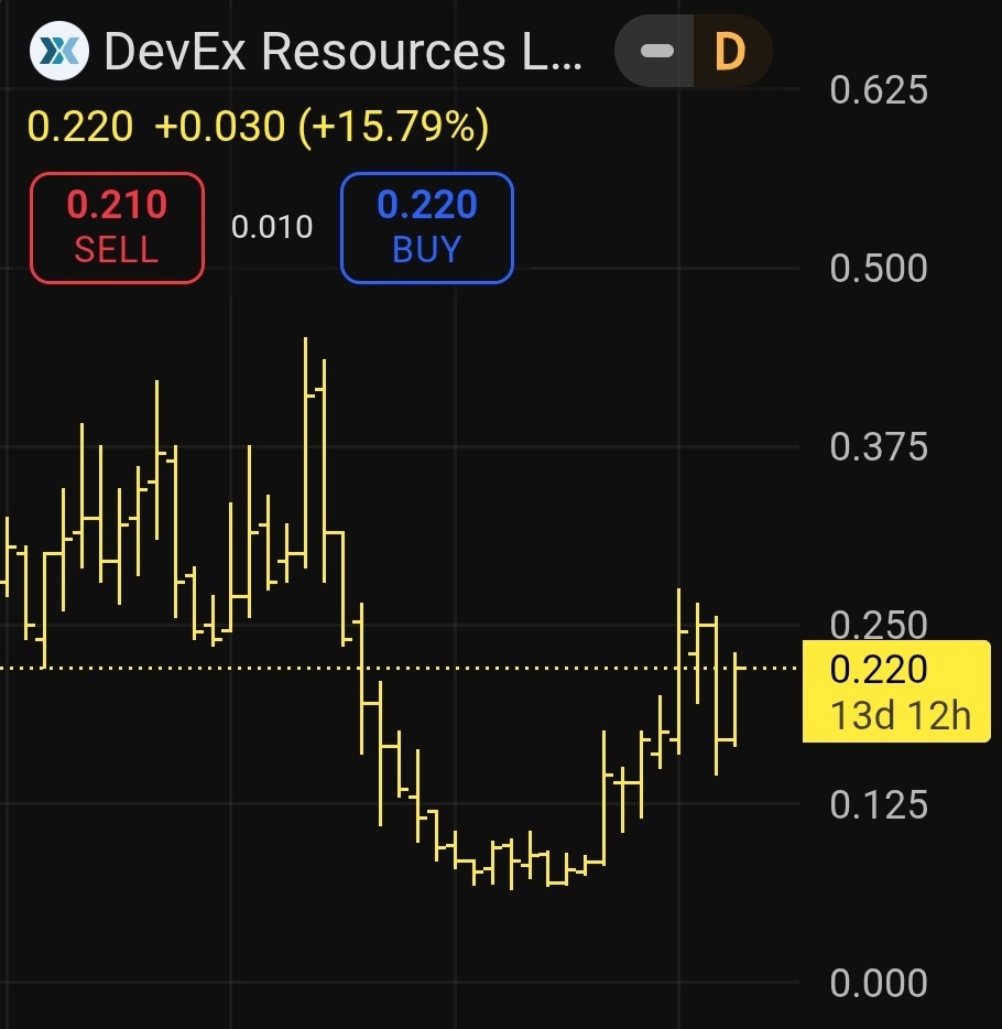 Praise ꓘeK - Rn-222 Sniffer tweet media