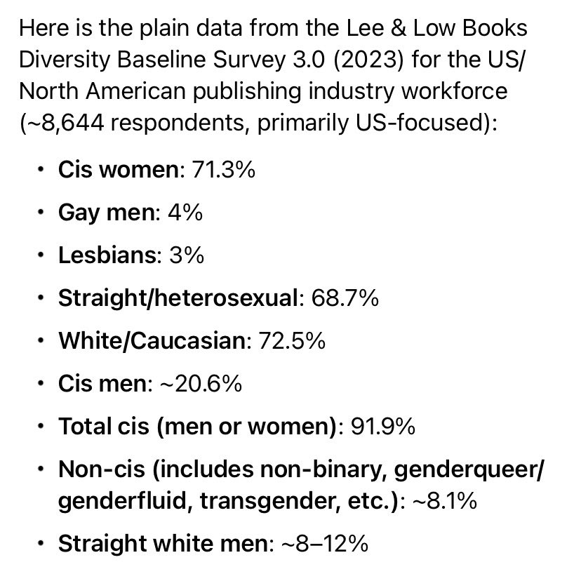 Wilfred Reilly tweet media