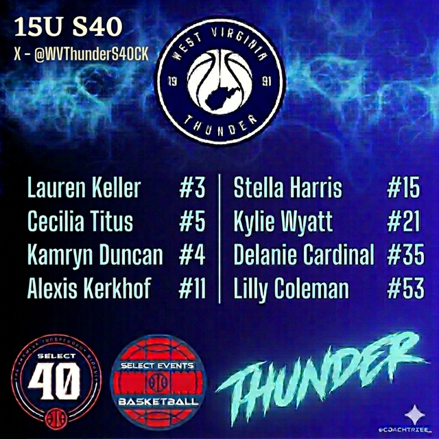 WVThunderS40CK's tweet photo. Competing at @SelectEventsBB - The Clash in Spooky Nook Sports in Hamilton, Ohio this week.  Taking advantage of each opportunity we get to compete.  Great group of players that understand basketball and how to play together. @WVTbasketball https://t.co/m07JRQuPg2