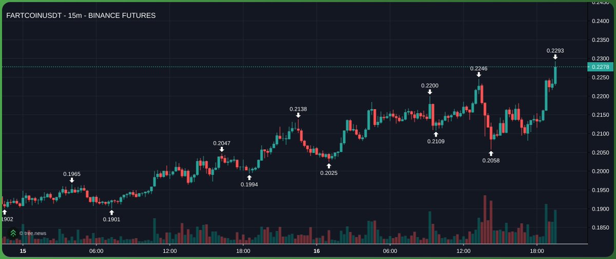 Dip Wheeler tweet media