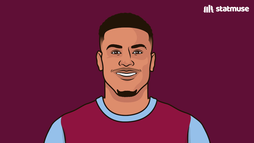 StatMuse FC tweet media