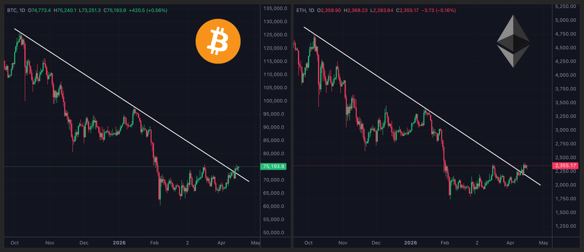 Breakout tweet media