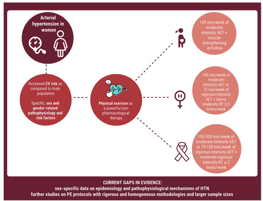 Maria Concetta Pastore tweet media