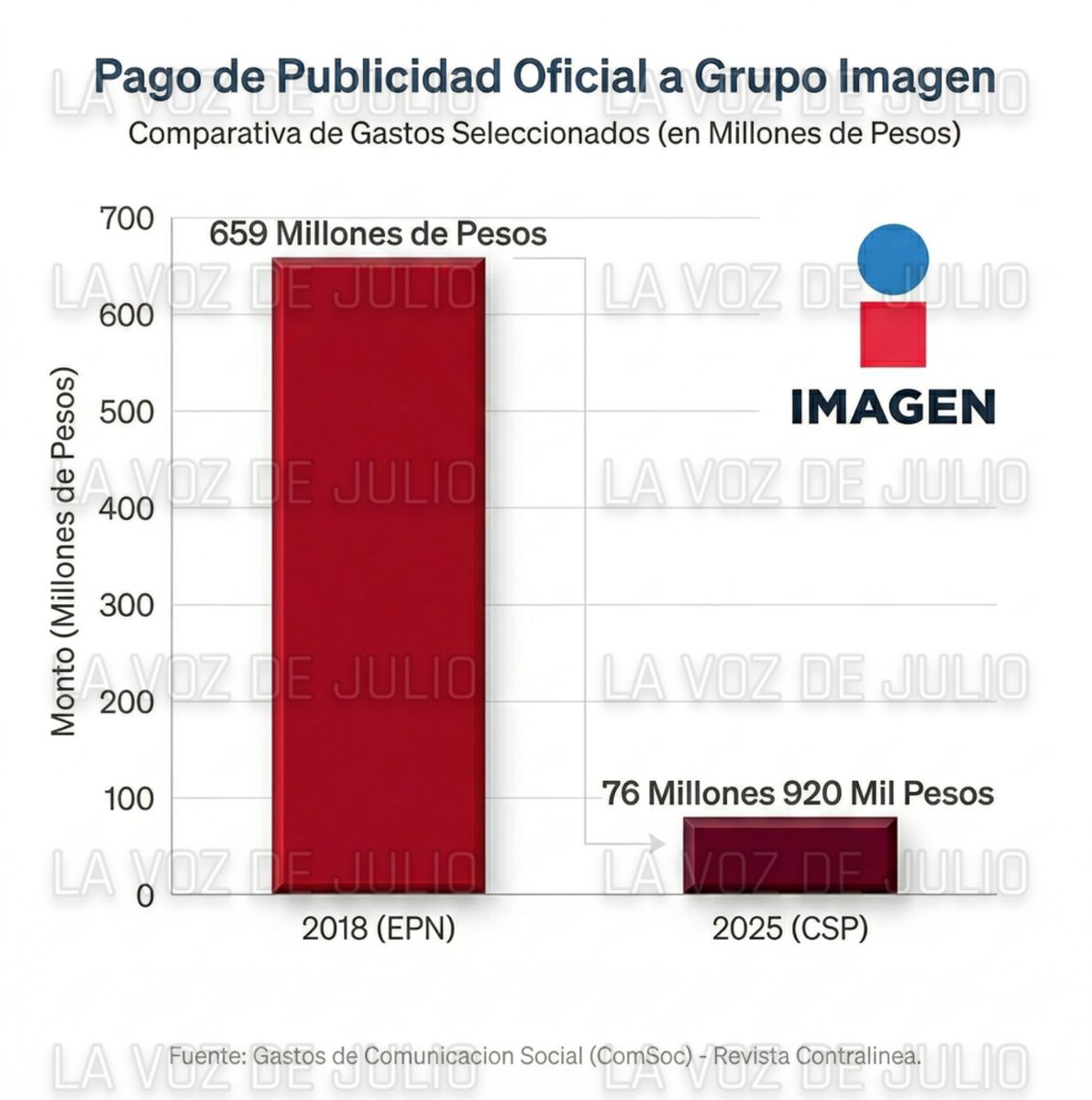 Freddy Oliviery tweet media