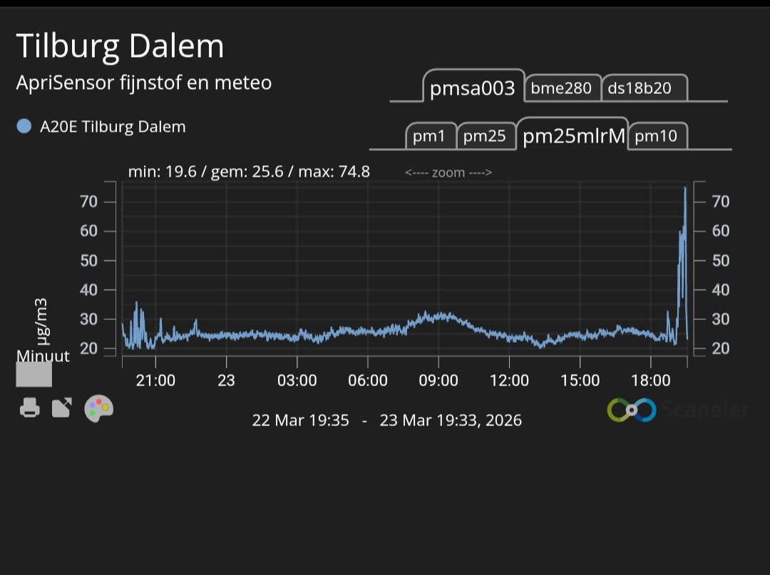 Ademnood tweet media