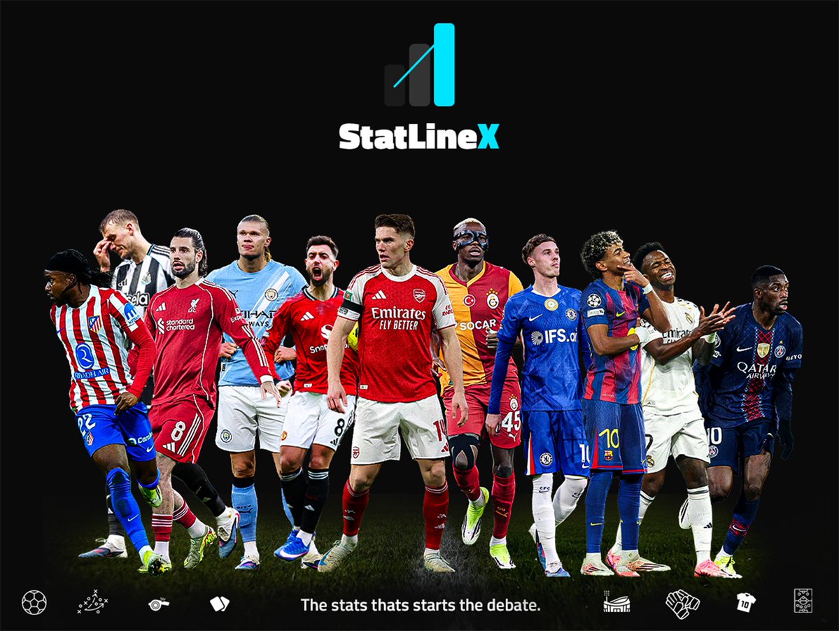 StatLineX tweet media