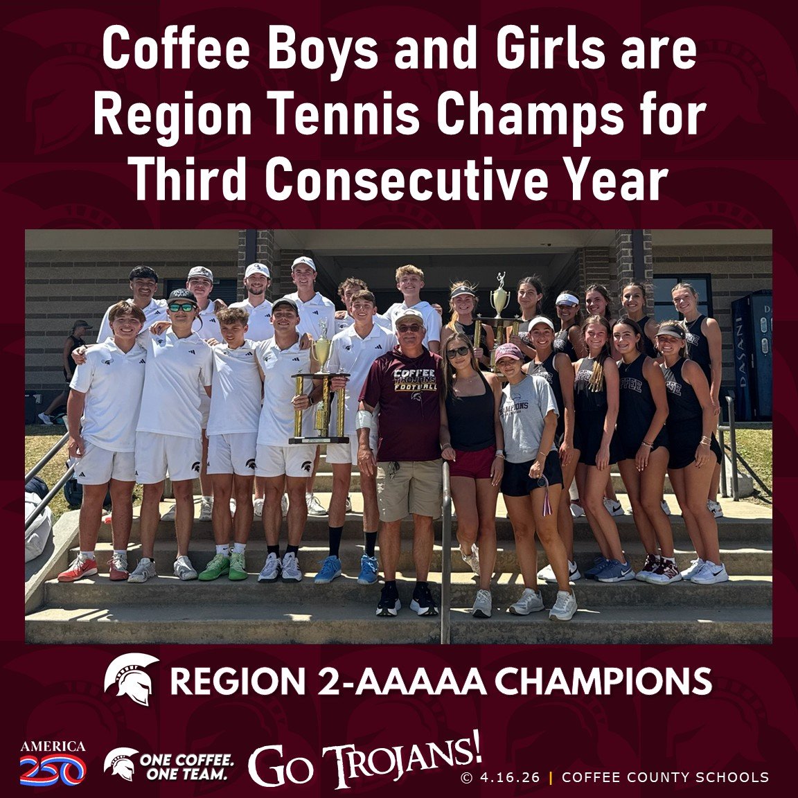 coffee_schools's tweet photo. The Coffee High tennis team traveled to Warner Robins today for the Region 2-AAAAA Tennis Tournament hosted by Houston County.  For the third consecutive year, the Coffee boys and girls are Region Champions!  Congratulations and GO TROJANS! https://t.co/dAm4uWzsaY