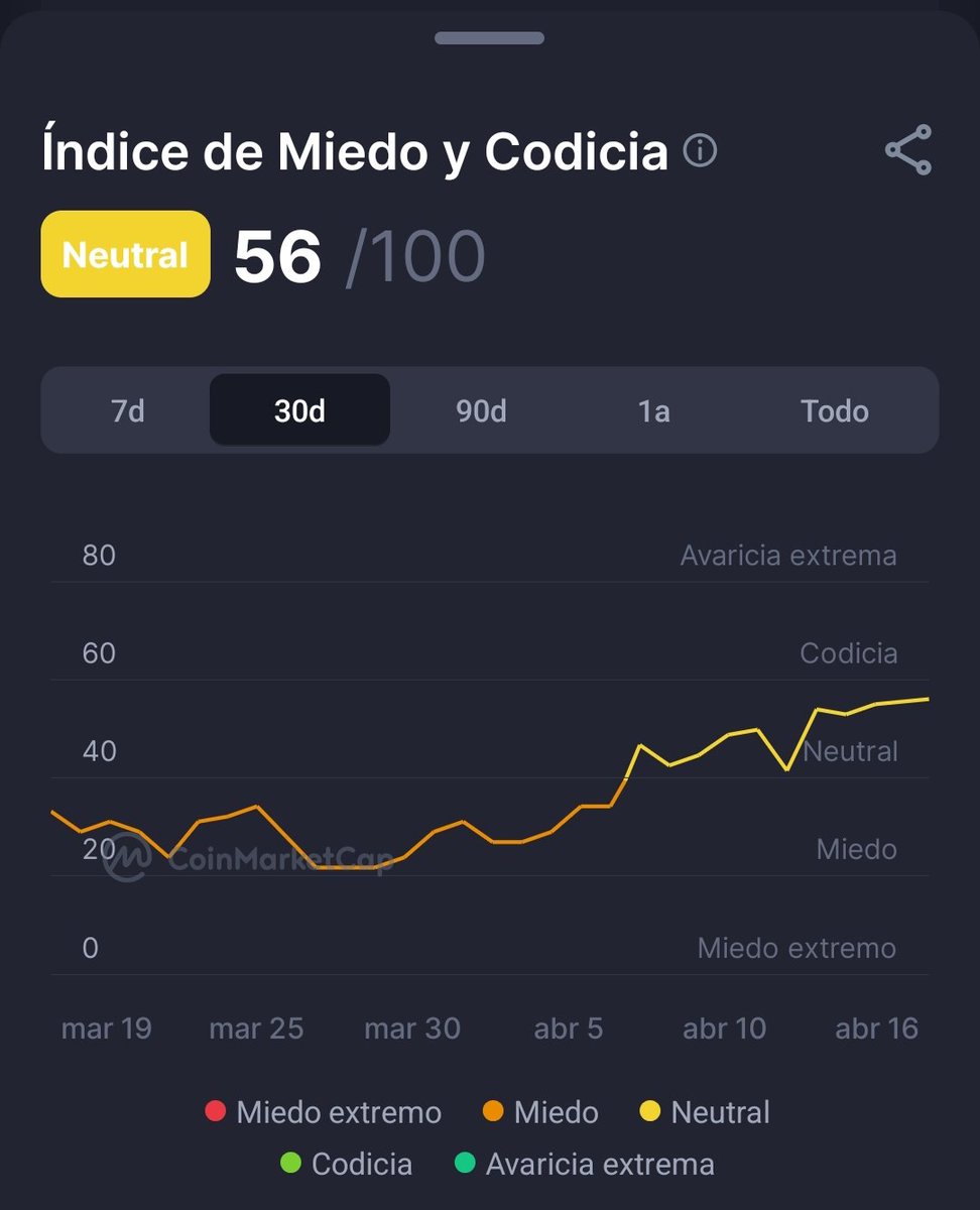 Kairos tweet media