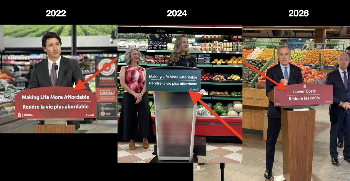 HeadSpaceSpace1's tweet image. We're living in an endless cycle of platitudes and false hopes.

How do people not pick up on that?