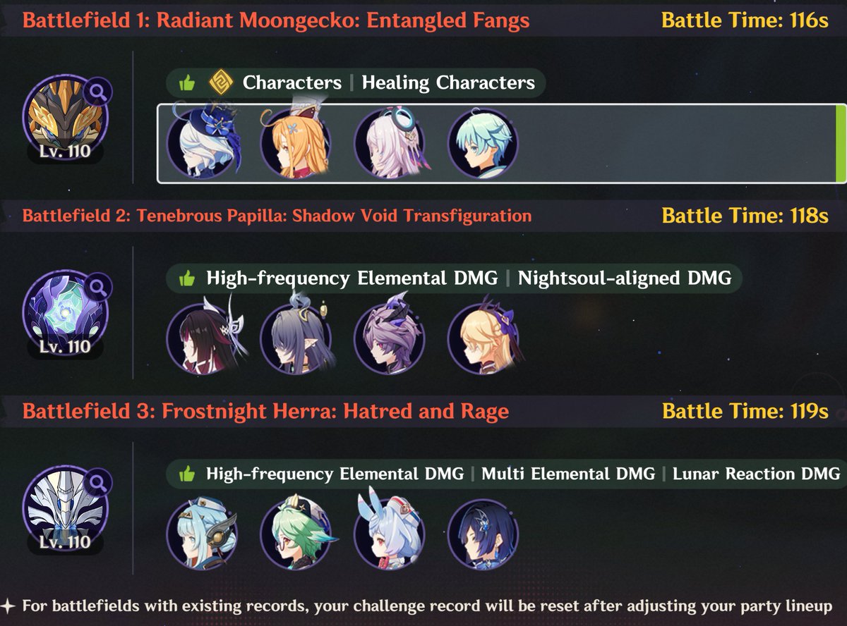 Mew (THE Furina lover & main!) tweet media