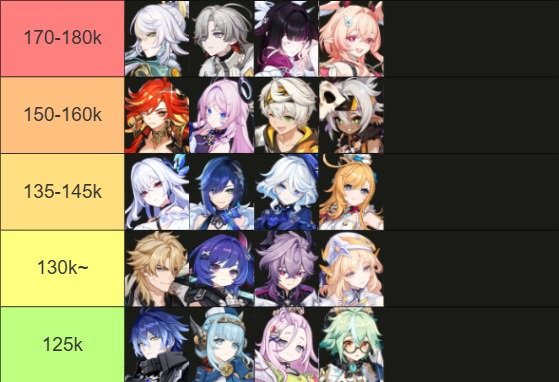 🫧✨Furina's devotee✨🫧 tweet media