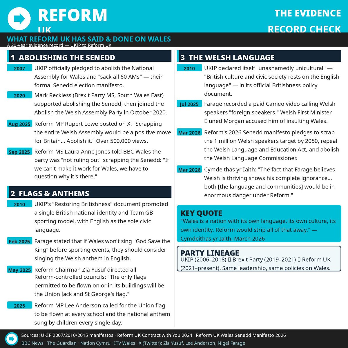 Supersub🌟 tweet media