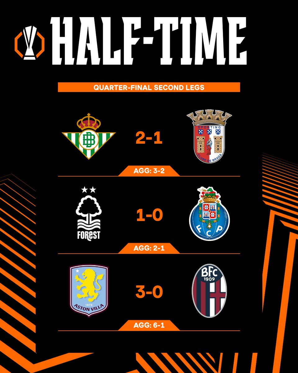 UEFA Europa League tweet media