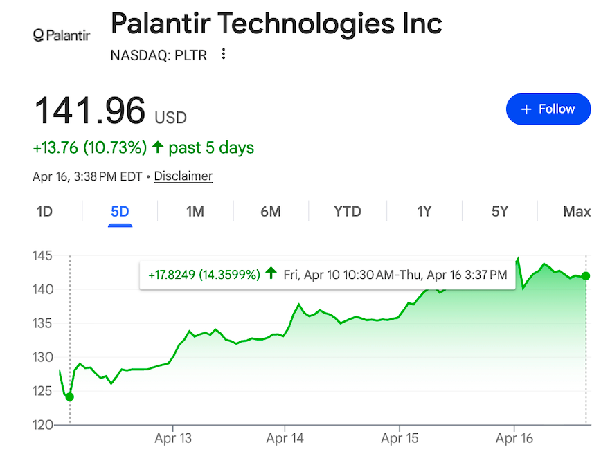 Nancy Pelosi Stock Tracker ♟ tweet media