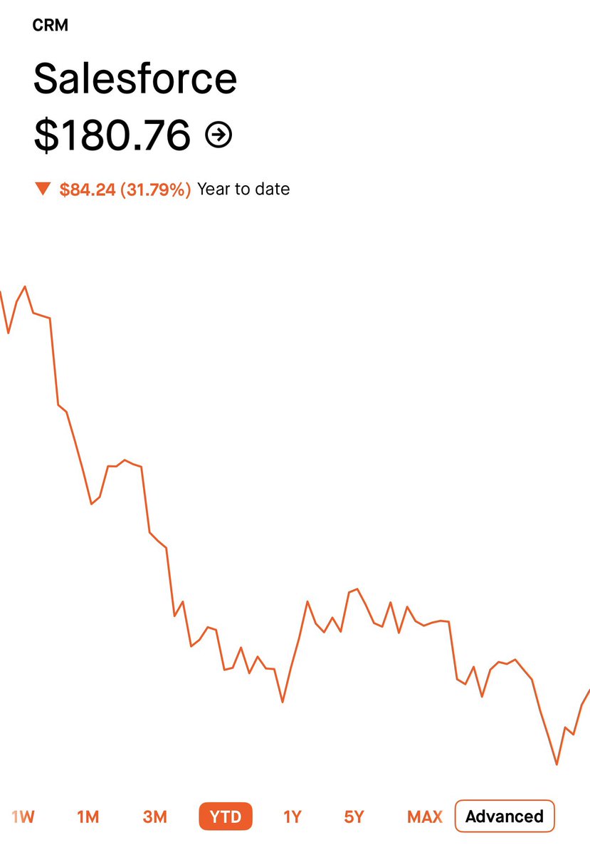 Paper Gains tweet media