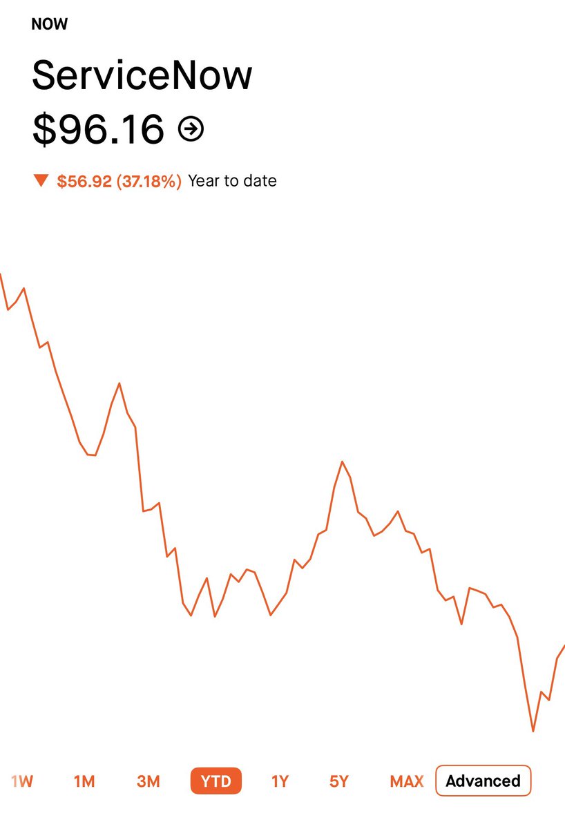 Paper Gains tweet media