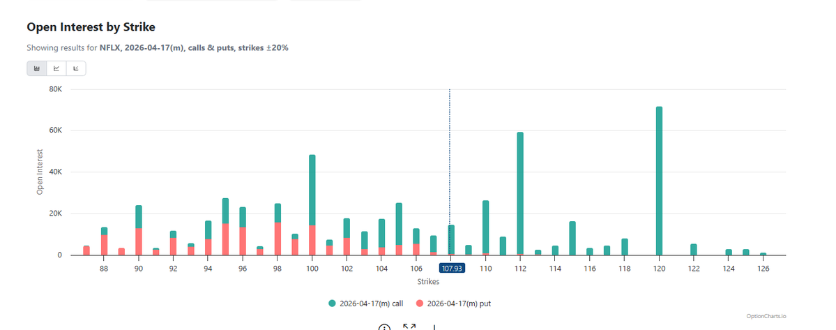 Michael Bento tweet media