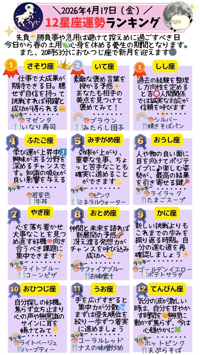 micane占い🔮占いとスピリチュアルであなたの人生を幸転🌈🔮 tweet media