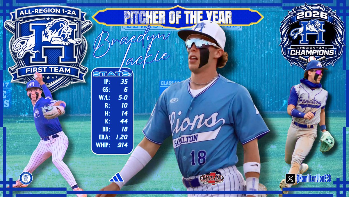 Hamilton Lions Baseball tweet media