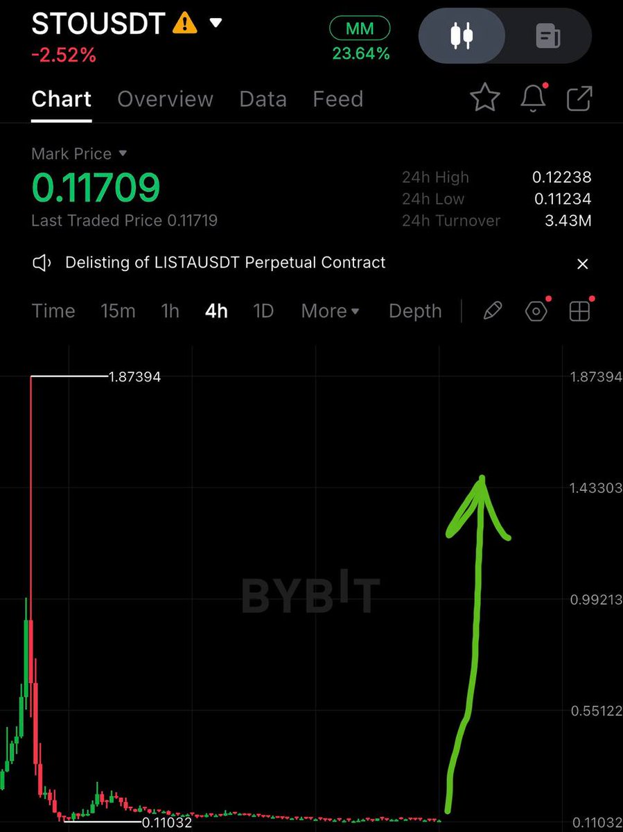 Angelo Bagwiz tweet media