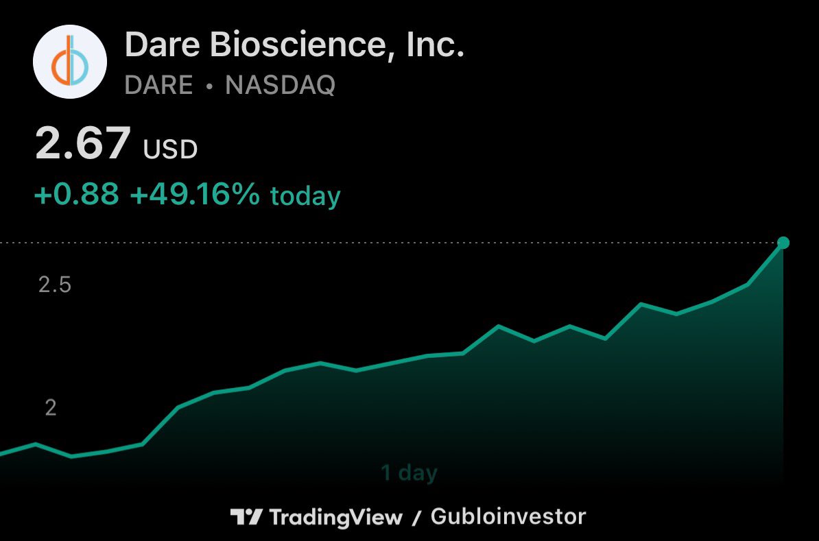 Gublo 🇨🇦 tweet media
