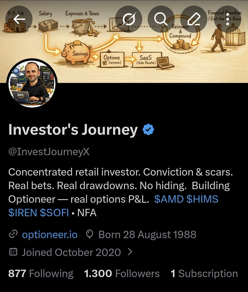 Investor's Journey tweet media