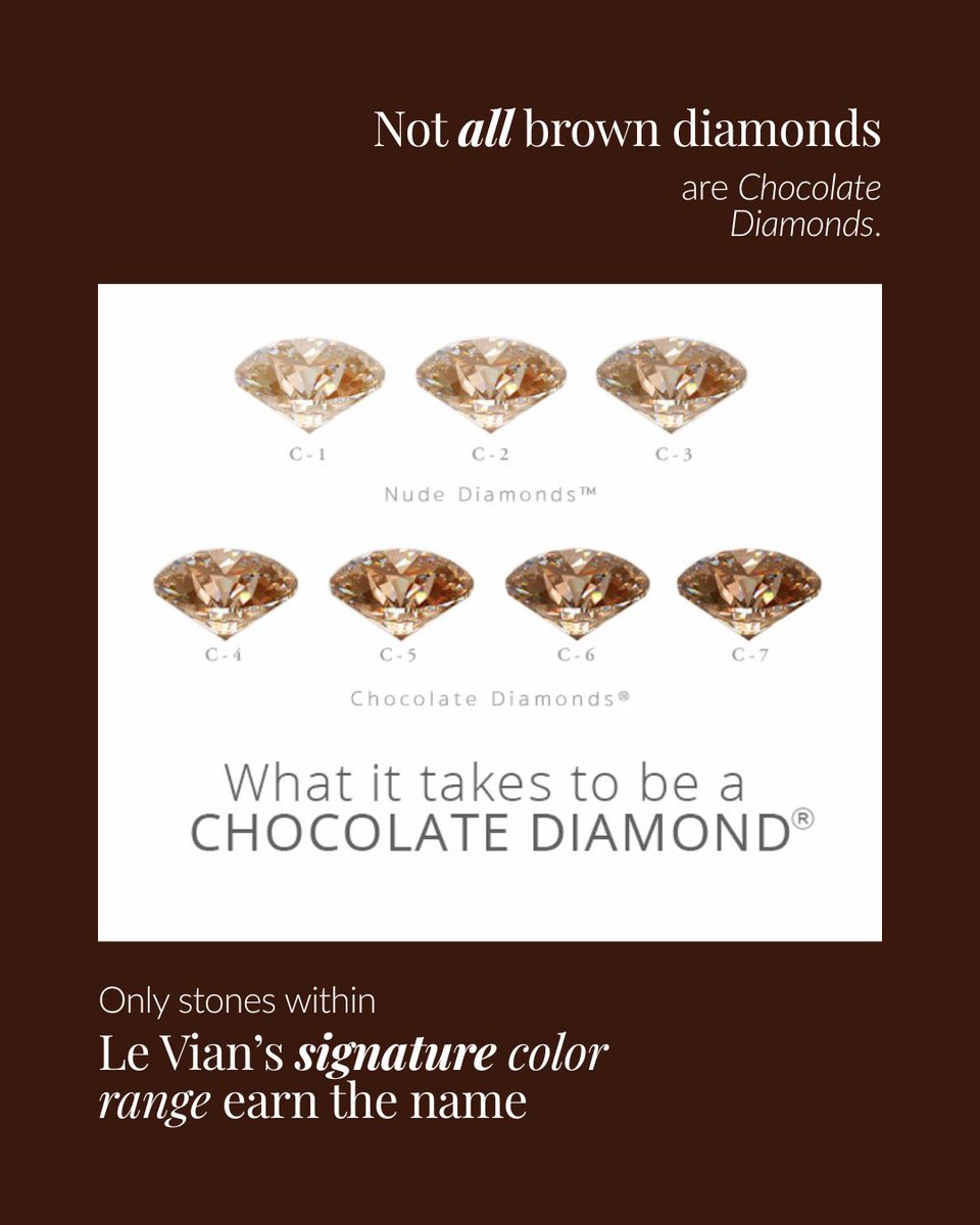 Le_Vian's tweet image. Chocolate Diamonds 101 🤎

levian-jewelry.visitlink.me/nKblET

#FineJewelry #JewelryEducation #DiamondJewelry #JewelryDesign
