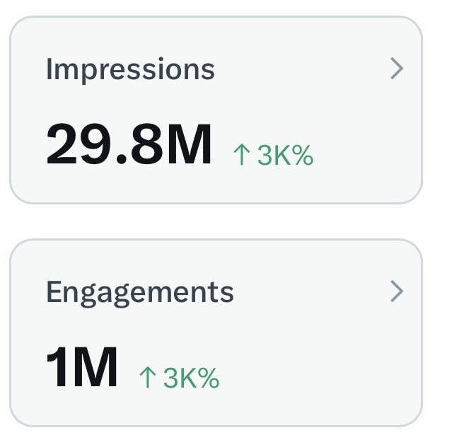 Bosnian Football tweet media