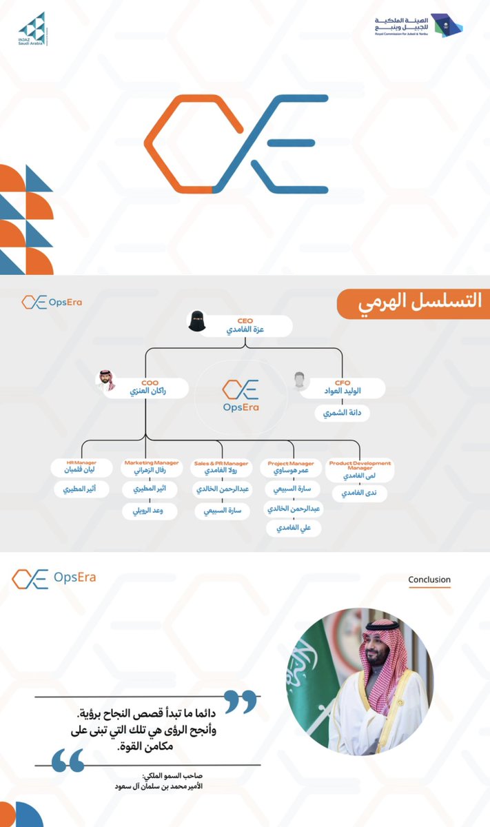 OpsEra1's tweet photo. سعدنا بالمشاركة في مقابلات برنامج @InjazSA ، حيث قدمنا عرض مشروعنا OpsEra، الذي يقدّم حلولًا ذكية تساعد قطاع المقاهي على اتخاذ قرارات أدق ورفع كفاءة العمليات.
تجربة مميزة نعتز بها، والقادم أفضل بإذن الله✨
#OpsEra #إنجاز #ريادة_الأعمال https://t.co/8Zq35rPM53