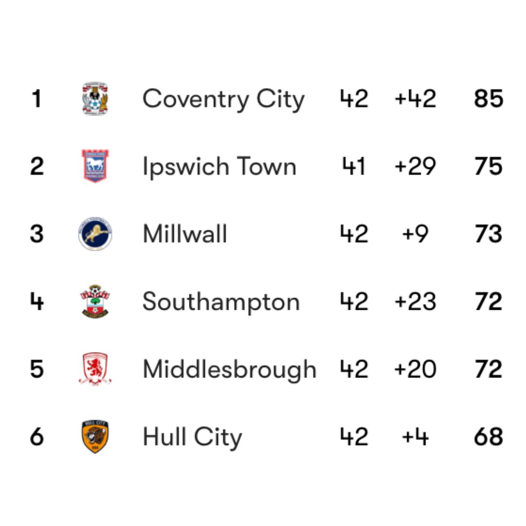 Benjamin Bloom tweet media