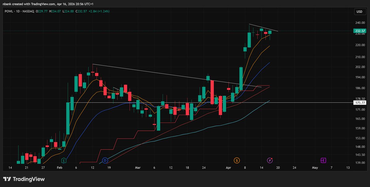 Nathan Bancroft tweet media