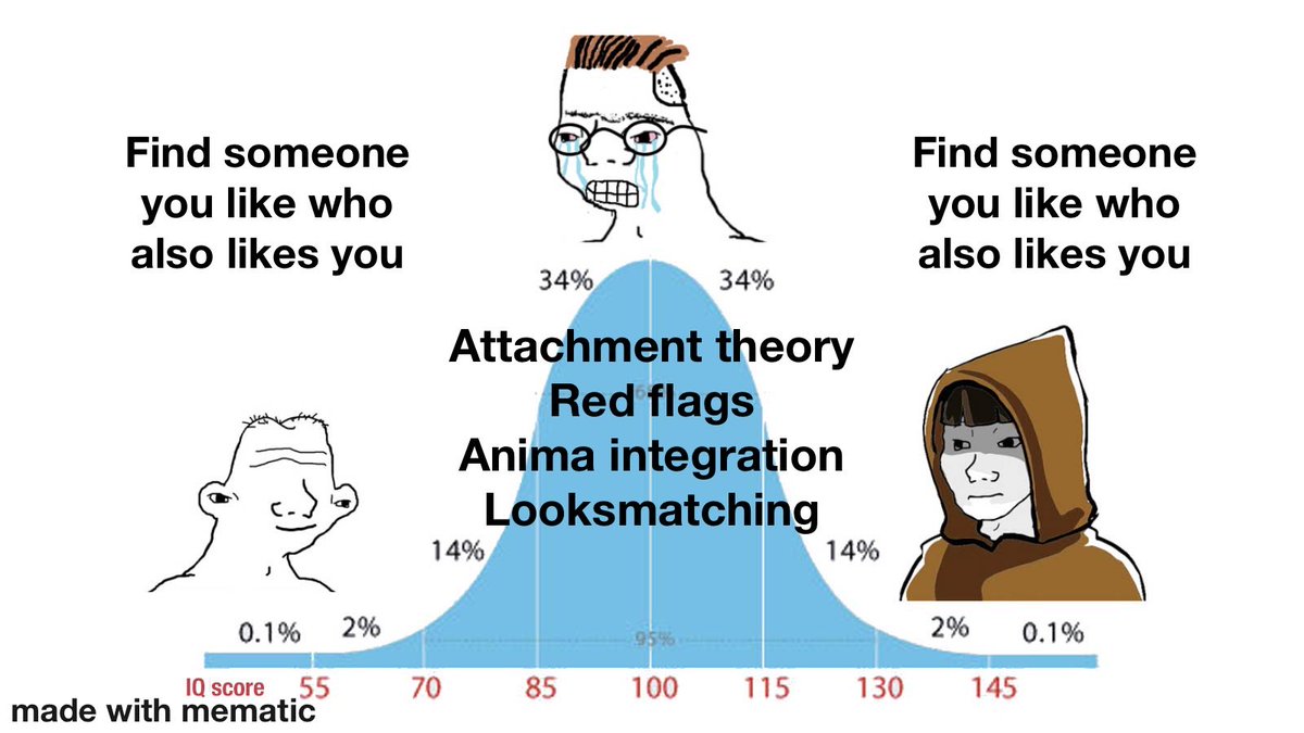 Adhara Dukedom tweet media