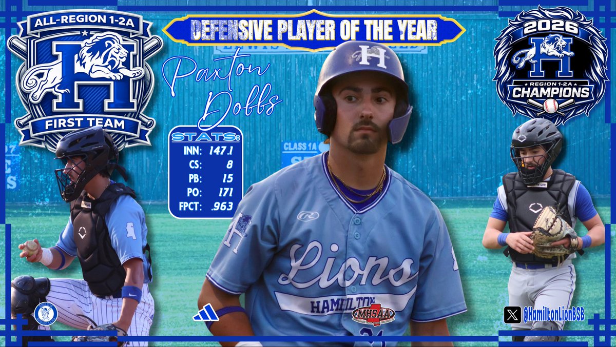 Hamilton Lions Baseball tweet media