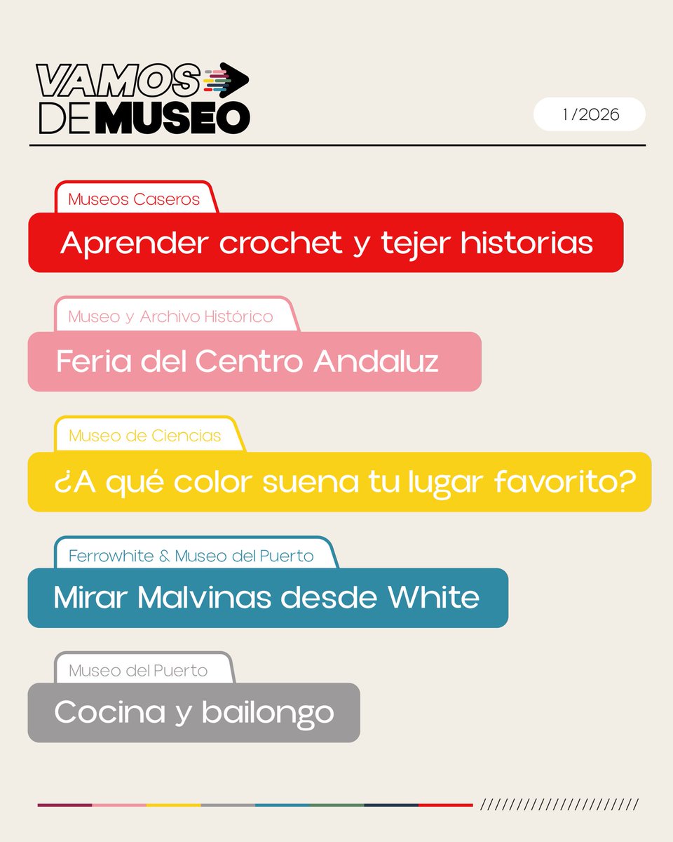 Museos De Bahía tweet media