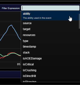 Warcraft Logs tweet media