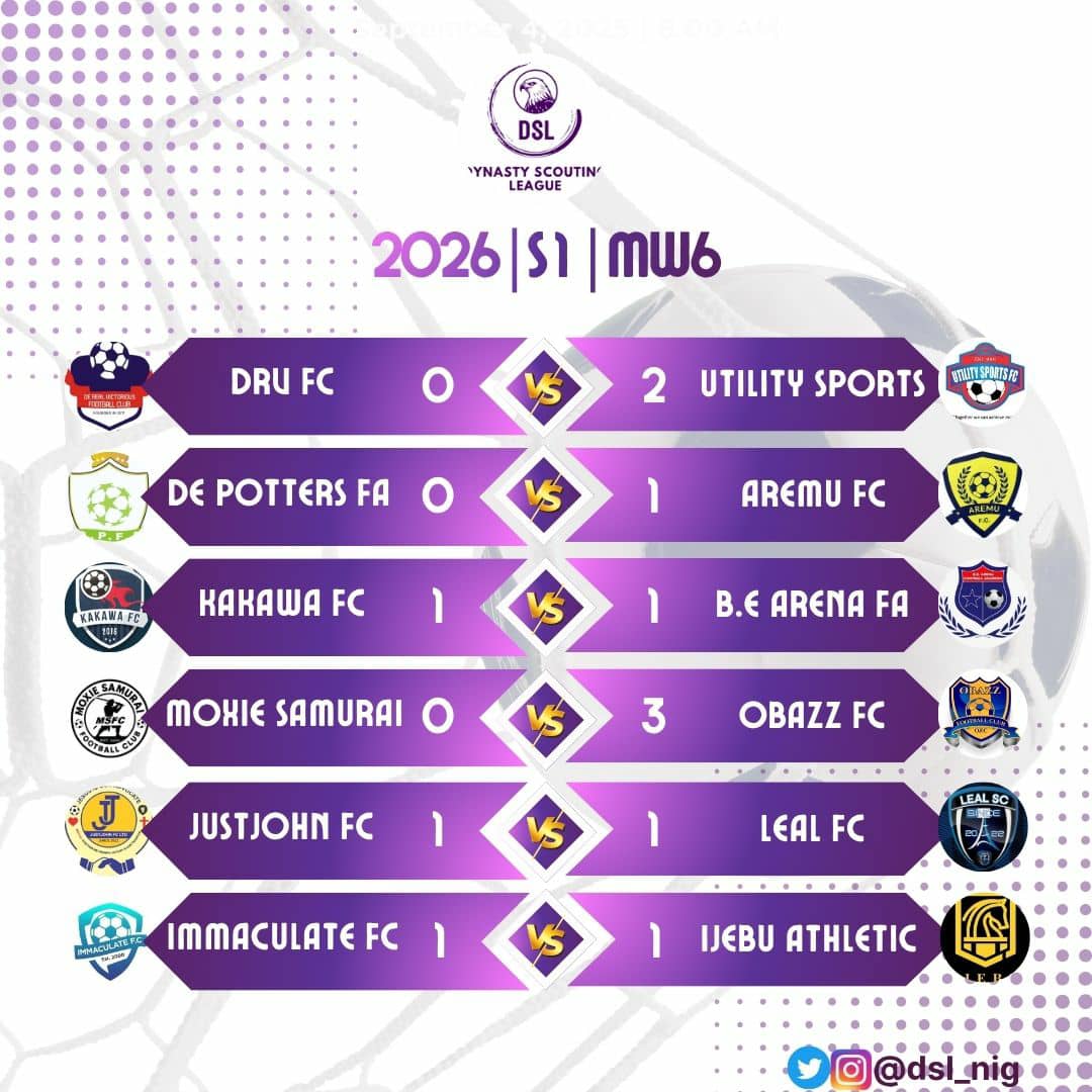 Dynasty Scouting League tweet media