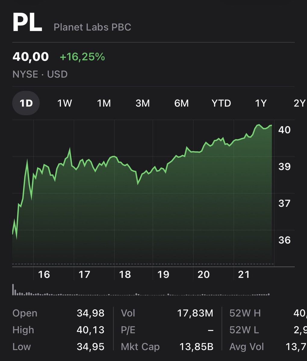 KaizenInvestor tweet media