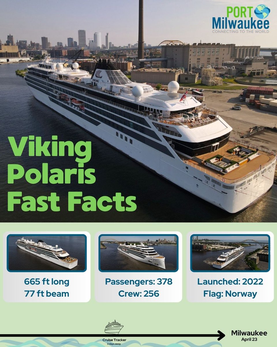 Port Milwaukee tweet media