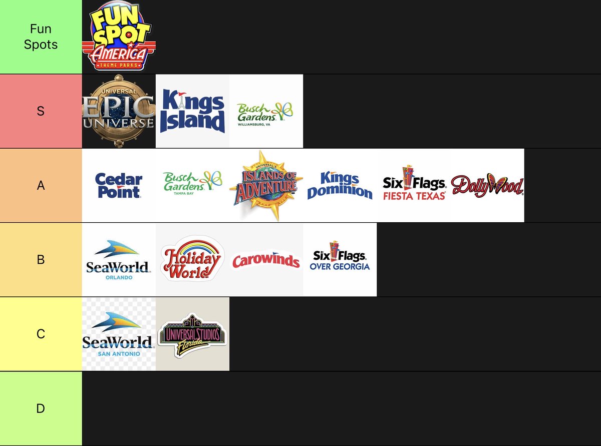 Thrills”R”Us (Chris)🎢 tweet media