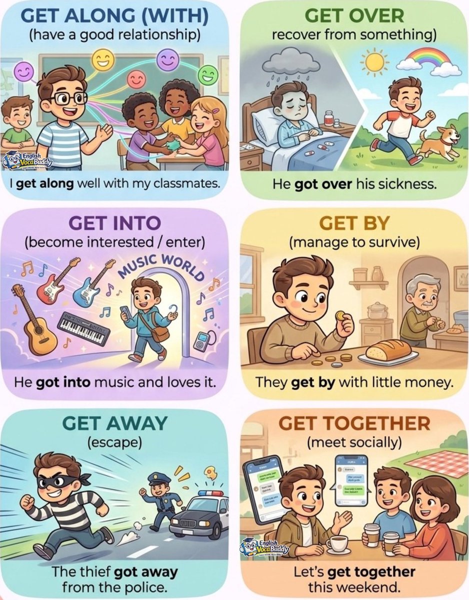 RealEvilEnglish's tweet photo. Phrasal Verbs With "Get"

🔹Get along (with)

= To have a good, friendly relationship with someone.
 Example: 
I get along well with my coworkers.

🔹Get over

= To recover from something (an illness, disappointment, or emotional problem).
 Example: 
It took her a long time to get over the breakup.

🔹Get into

= To become interested in something or start being involved in it.
 Example: 
He recently got into photography.

🔹Get by

= To manage or survive, especially with limited resources (money, time, etc.).
 Example: 
They get by on a small salary.

🔹Get away

= To escape from a place or situation.
 Example: 
The suspect got away before the police arrived.

🔹Get together

= To meet socially with friends or family.
 Example: 
We should get together for dinner sometime.