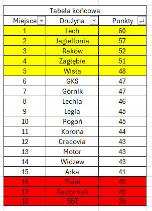 Marcin Zapart tweet media