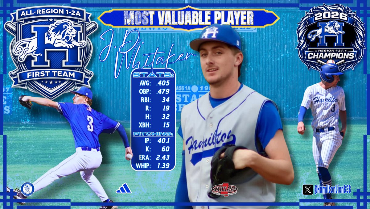 Hamilton Lions Baseball tweet media